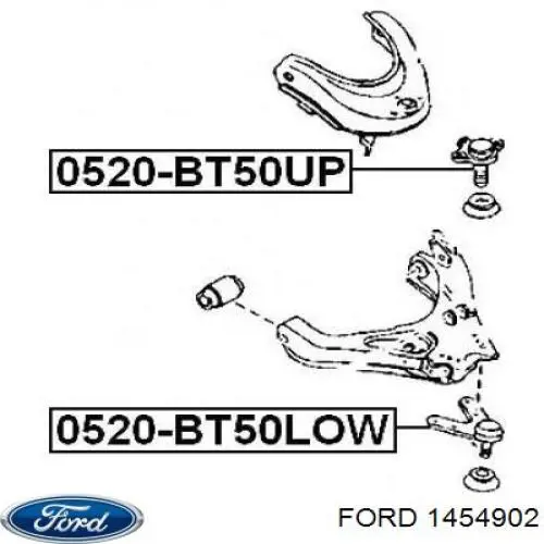Кульова опора, нижня 1454902 Ford