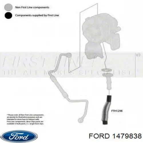 1479838 Ford трубка/шланг відводу масла від турбіни