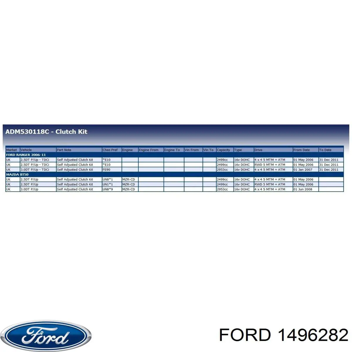 Комплект зчеплення (3 частини) Ford 1496282 ціна, від 57.01 USD