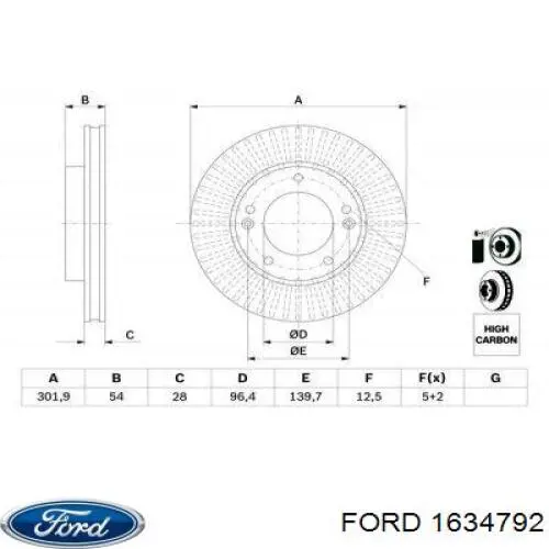 Клиновий ремінь Ford 1634792 ціна, від 4.64 USD