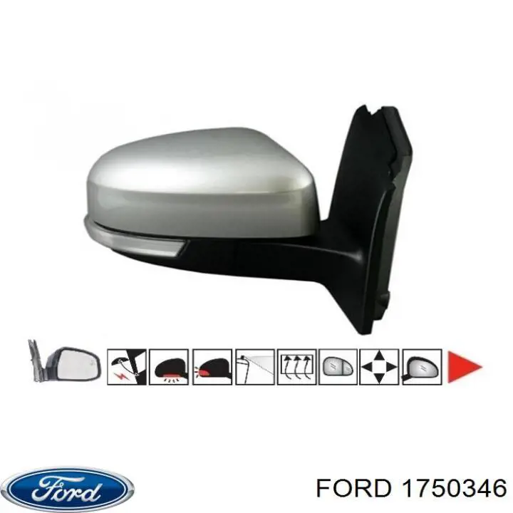 Праве бокове дзеркало Polcar 32C1529E