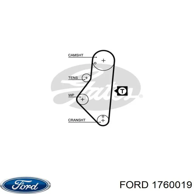 Автоскло Ford 1760019 ціна, від 921.27 USD