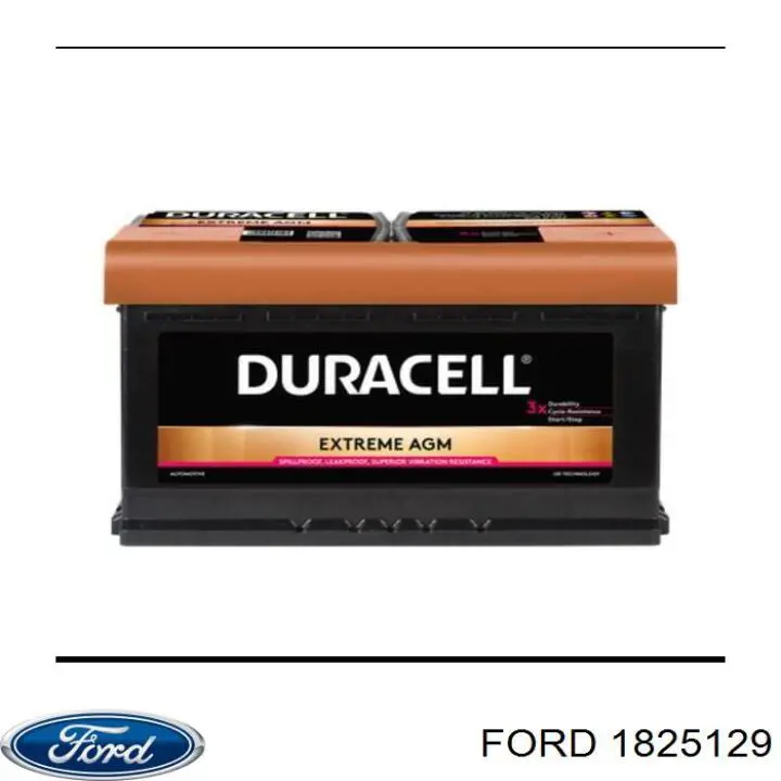 Батарея акумуляторна Ford 1825129 ціна, від 402.93 USD