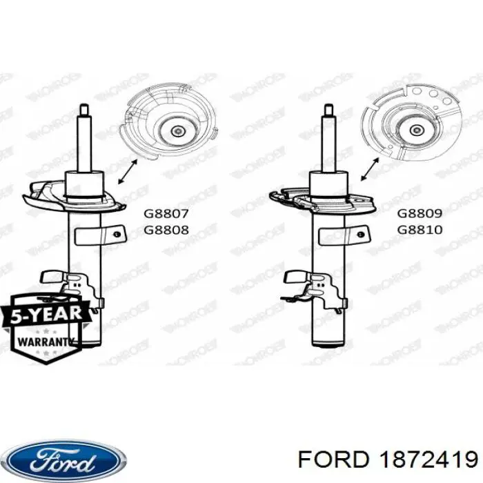 Амортизатор передньої підвіски, лівий Ford 1872419 ціна, від 98.75 USD