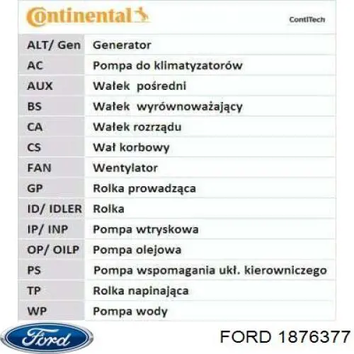 Комплект ГРМ Ford 1876377 ціна, від 83.17 USD
