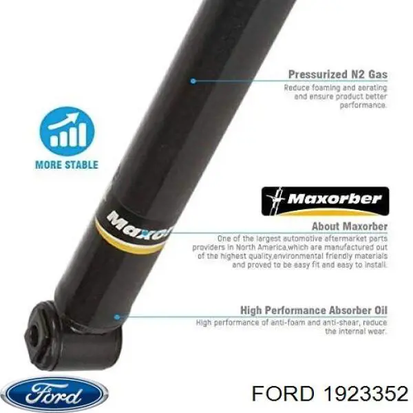  Ford FR3E9424JC ціна, від 162.87 USD