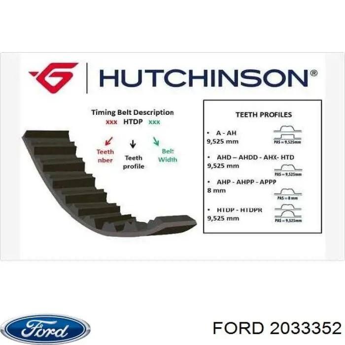 Зубчастий ремінь Ford 2033352 ціна, від 28.89 USD