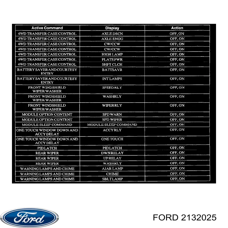 BK312A809DM Ford Трос ручного гальма задній, лівий