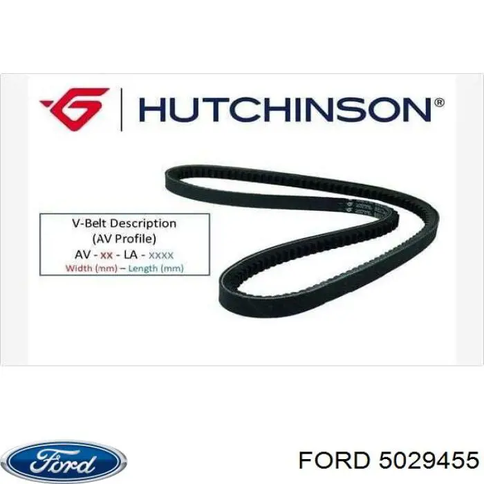 Клиновий ремінь Ford 5029455 ціна, від 4.72 USD