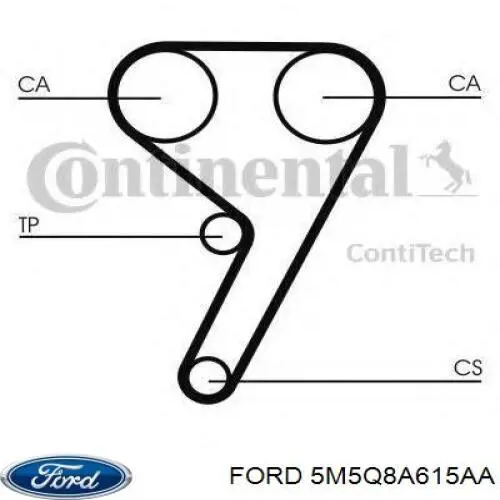 Ролик натяжителя ременя газорозподілу Ford 5M5Q8A615AA ціна, від 31.94 USD