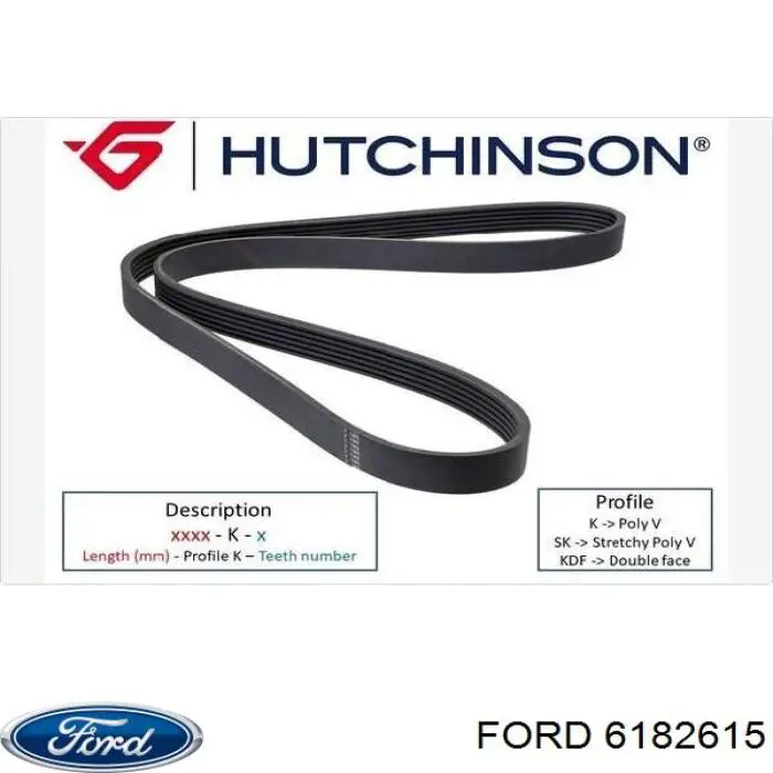 Клиновий ремінь Ford 6182615 ціна, від 13.95 USD