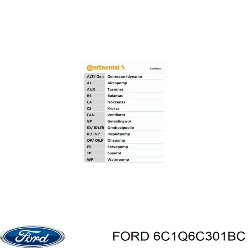 Клиновий ремінь Ford 6C1Q6C301BC ціна, від 10.21 USD