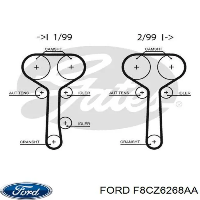 Ремінь ГРМ F8CZ6268AA Ford