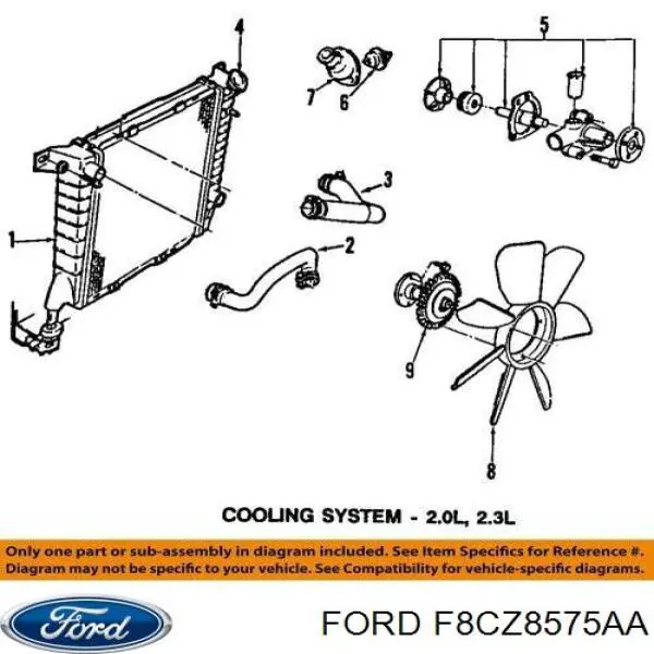 F8CZ8575AA Ford термостат
