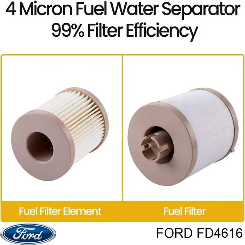 Фільтр тонкого очищення палива Ford FD4616 ціна, від 22.97 USD