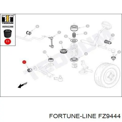 FZ9444 Fortune Line Сайлентблок переднього нижнього важеля