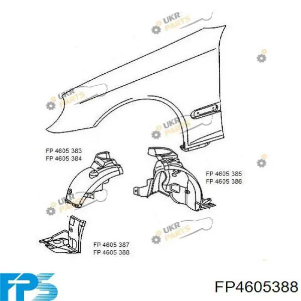 Підкрилок переднього крила, правий передній FP4605388 FPS