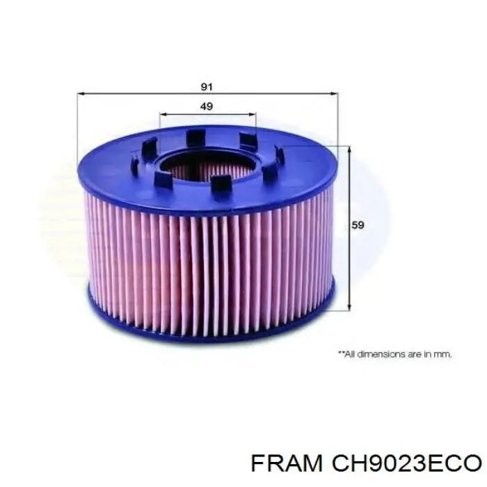 Масляний фільтр двигуна Fram CH9023ECO ціна, від 5.35 USD