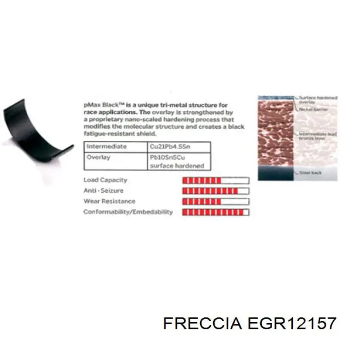 Клапан EGR Freccia EGR12157 ціна, від 115.26 USD
