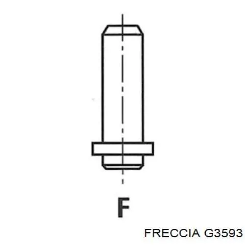 Направляюча втулка клапана Freccia 3595 ціна, від 2.55 USD