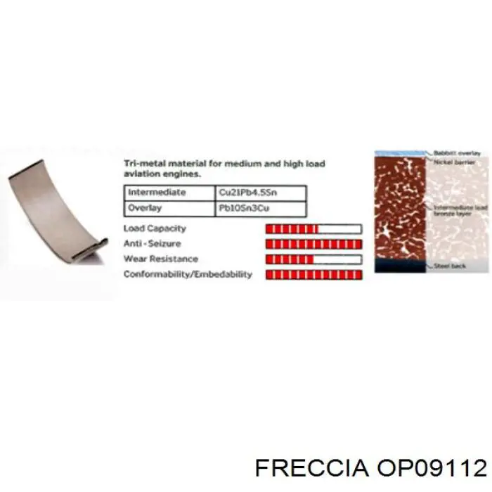 Помпа масляна Hepu OP5518 ціна, від 62.57 USD