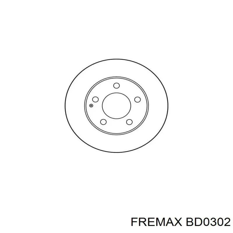 Гальмівні диски передні BD0302 Fremax