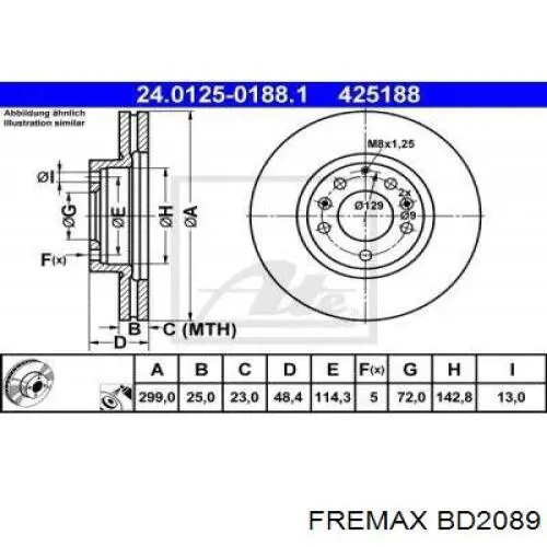 Диск переднього гальма Fremax BD2089 ціна, від 83.17 USD