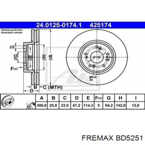 BD5251 Fremax Гальмо дискове переднє