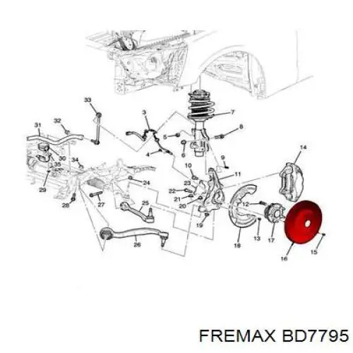 Гальмівні диски передні BD7795 Fremax