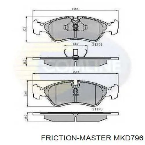 Гальмівні колодки Friction Master MKD796 ціна, від 11.27 USD