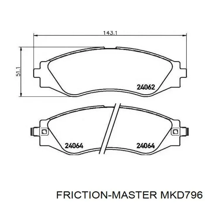 Тормозні колодки Friction Master MKD796