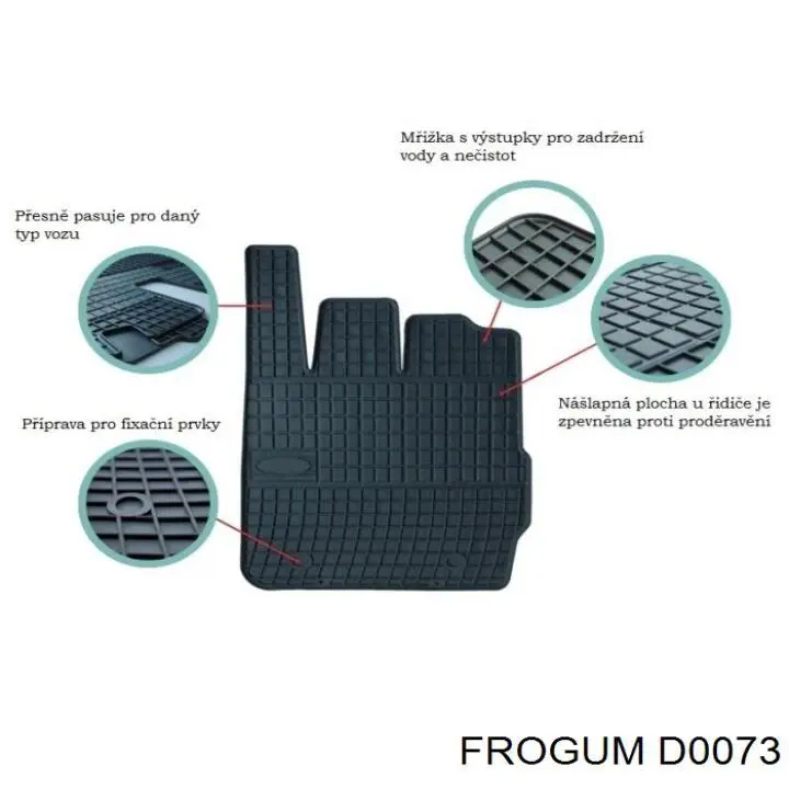 D0073 Frogum 