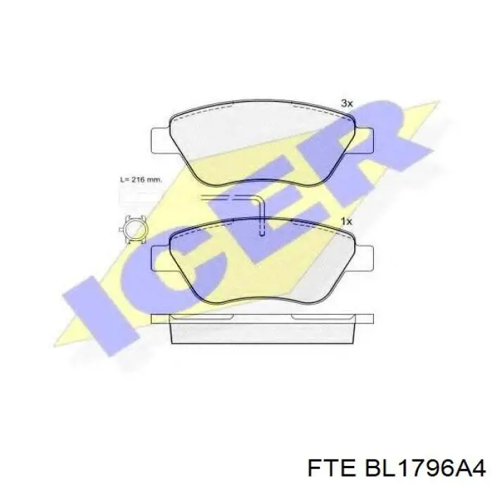 Гальмівні колодки FTE BL1796A4 ціна, від 17.78 USD