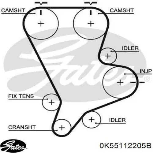 Ремінь ГРМ 0K55112205B Gates