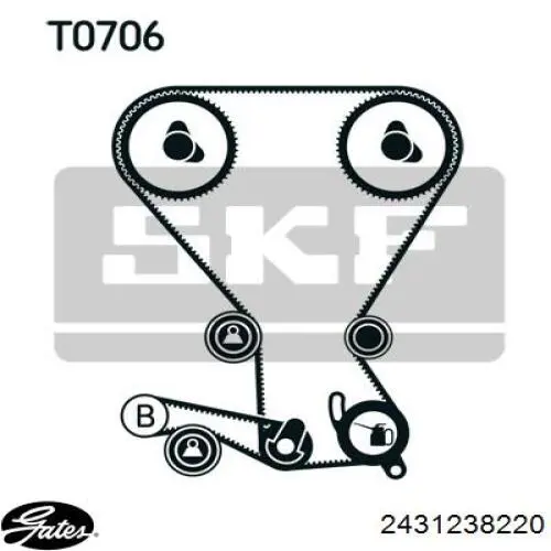 Зубчастий ремінь Gates 2431238220 ціна, від 27.25 USD