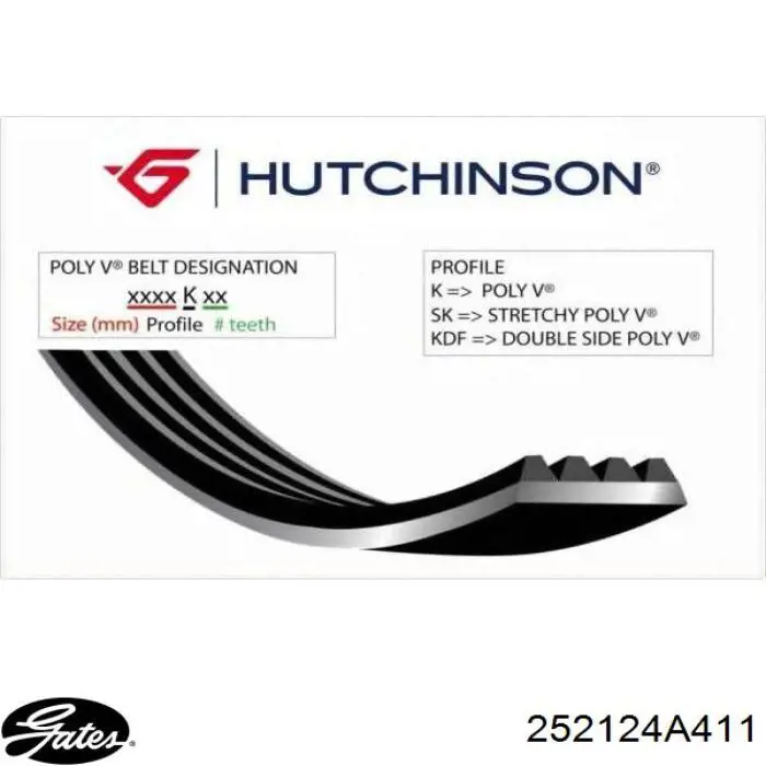 Ремінь генератора 252124A410 Hyundai/Kia