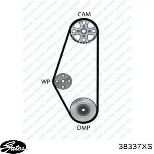 Клиновий ремінь Gates 38337XS ціна, від 4.81 USD