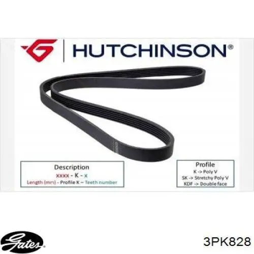 Ремінь кондиціонера Gates 3PK828