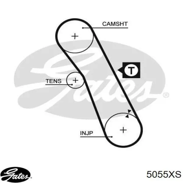 Зубчастий ремінь Gates 5055XS ціна, від 9.79 USD