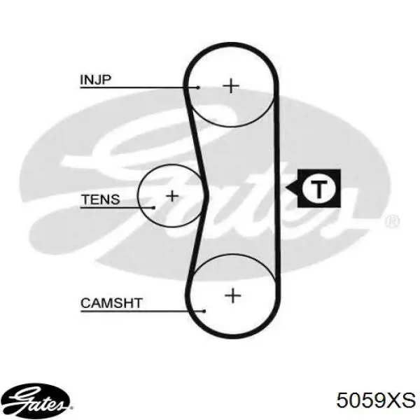 5059XS Gates Ремінь двигуна