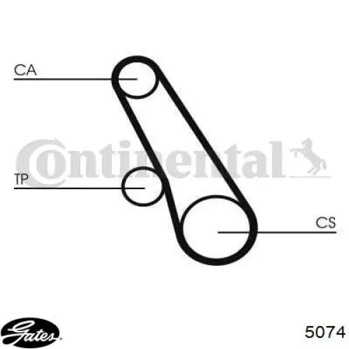 Ремінь балансувального вала 5074 Gates