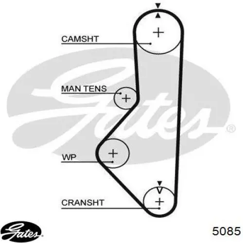 Зубчастий ремінь Gates 5085 ціна, від 12.37 USD