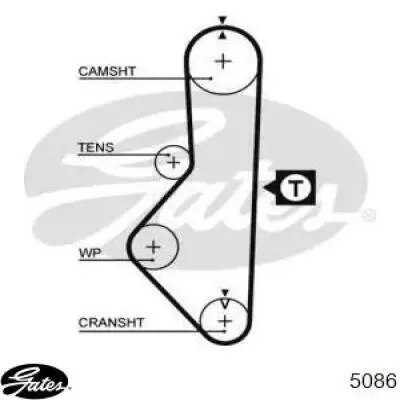 Зубчастий ремінь Gates 5086 ціна, від 16.64 USD