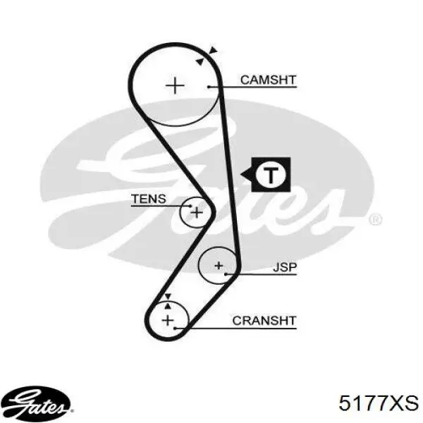 Ремінь ГРМ 5177XS Gates