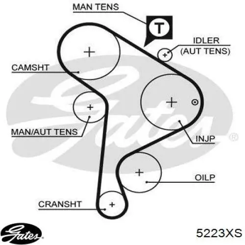 Ремень грм vag 80/a4/a6/golf 3/passat -01 1.9 diesel на Audi Cabriolet 8G, B4