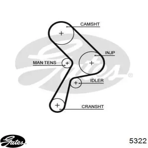 Купити 7553028 Fiat/Alfa/Lancia Ремінь газорозподільного механізму