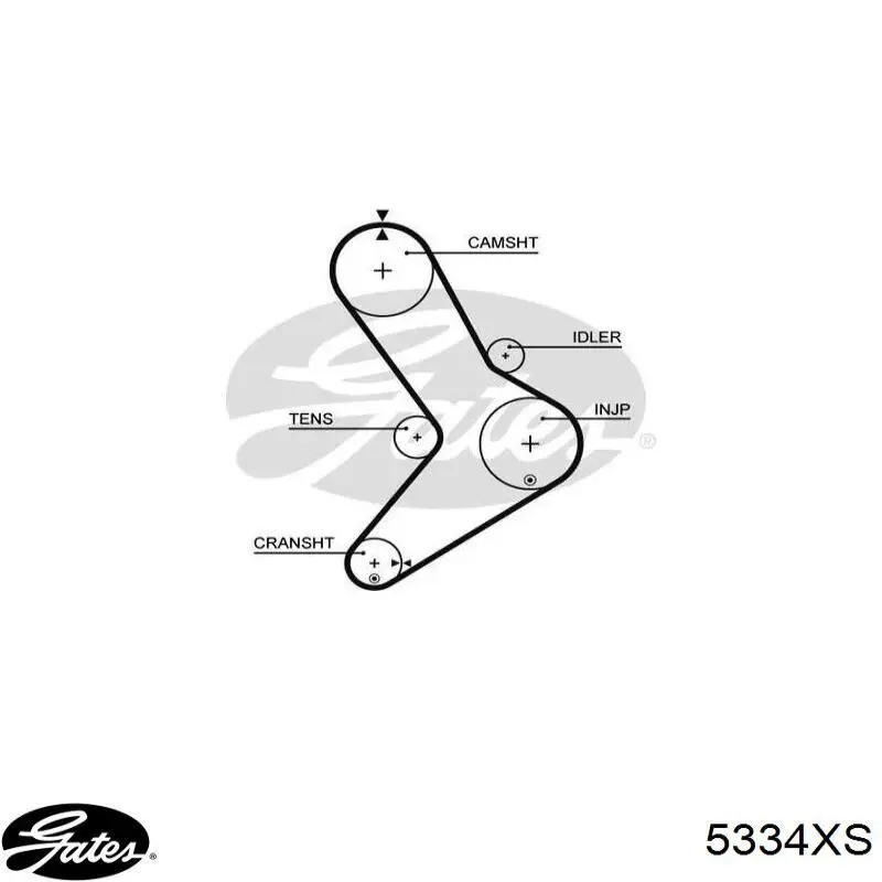 Работаем с ндс ремень зубч. грм z=173 (пр-во gates) на Fiat Ducato 290