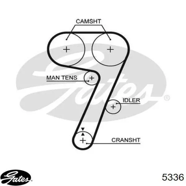 5336 Gates Ремінь двигуна