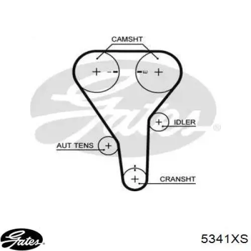 Зубчастий ремінь Gates 5341XS ціна, від 15.98 USD