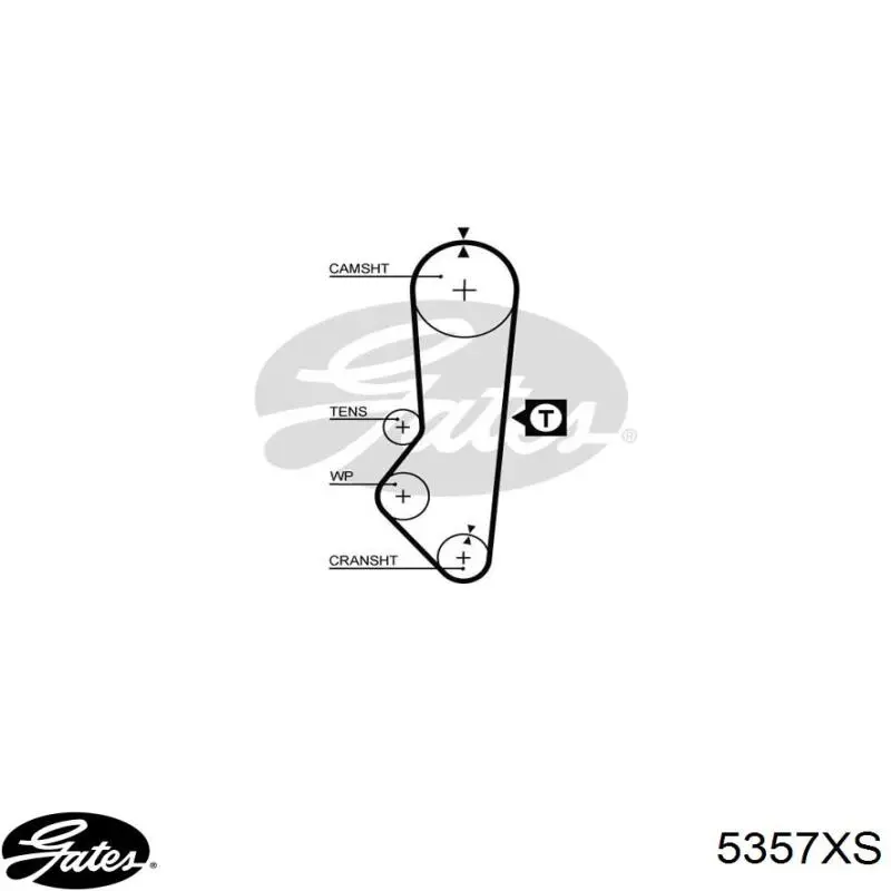 Зубчастий ремінь Gates 5357XS ціна, від 17.87 USD